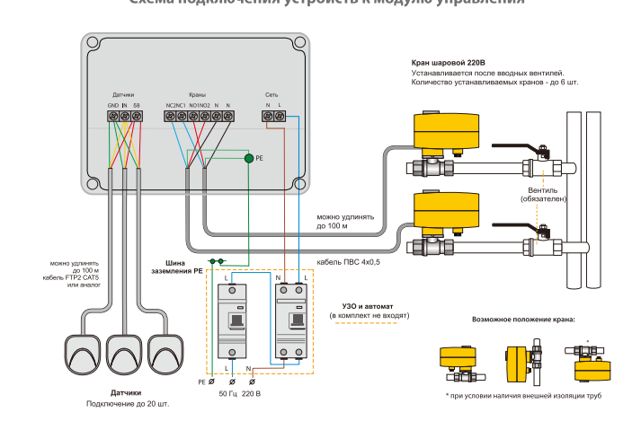 XF87890 Leakage Controller (5)